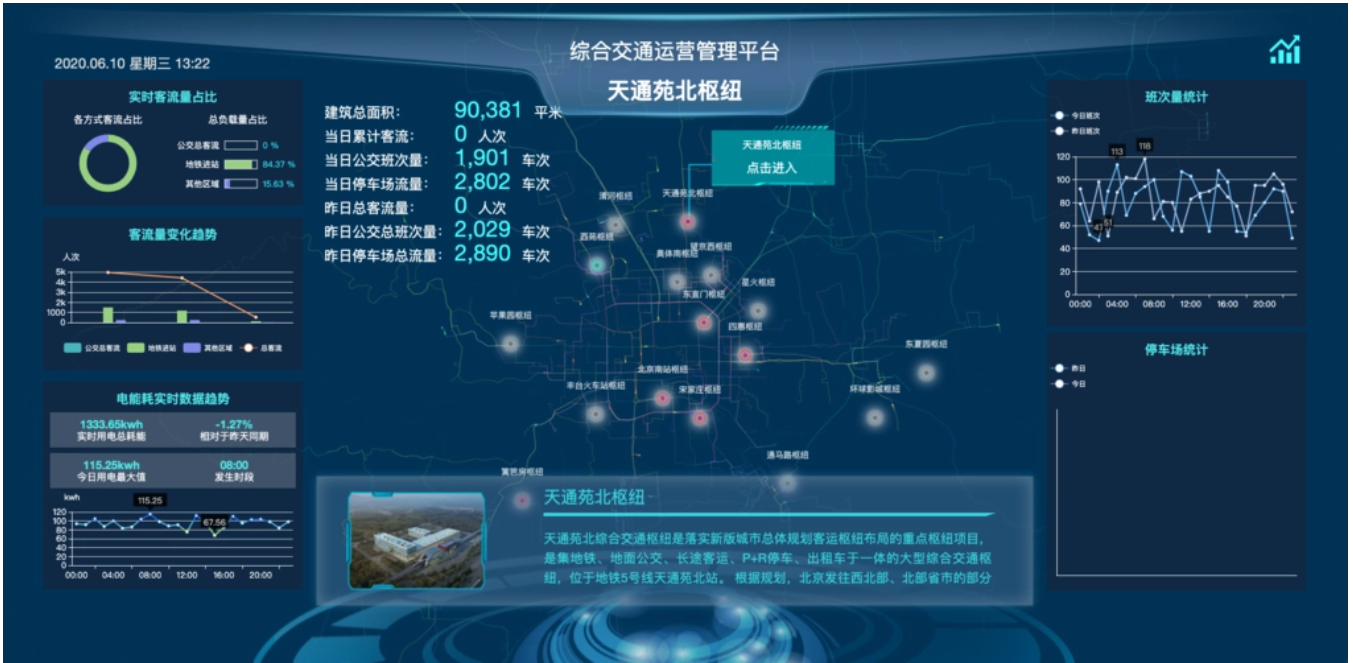 客運樞紐管理物聯(lián)網(wǎng)卡選哪個流量套餐好？