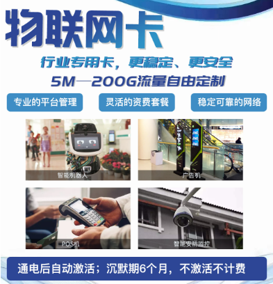 物聯(lián)網(wǎng)卡號和ICCID有什么區(qū)別？